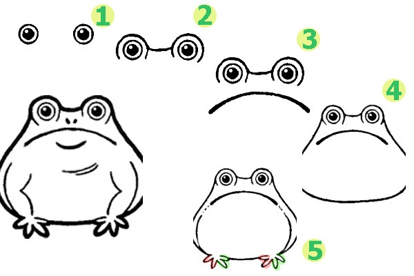 Как нарисовать лягушку: советы