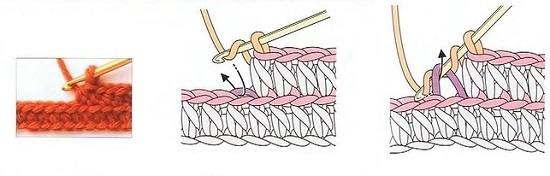 Схема вязания резинки крючком