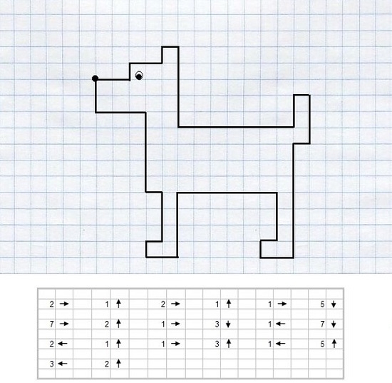 как нарисовать собаку по клеточкам