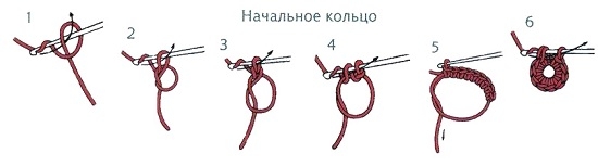 несколько способов набора первой петли для вязания крючком