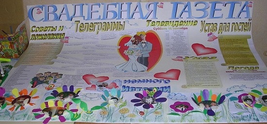плакат на годовщину свадьбы своими руками пример