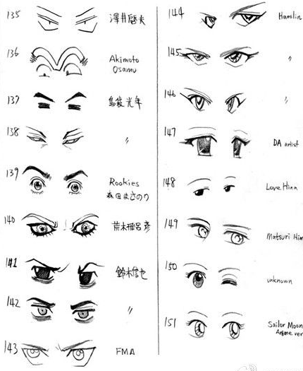 Как рисовать глаза?