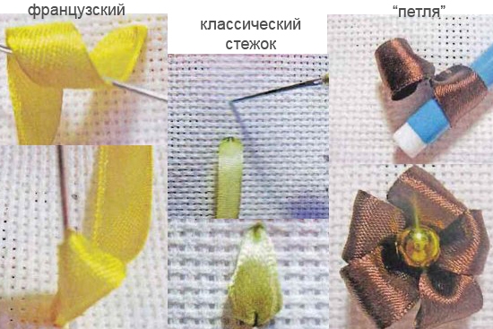 Вышивка лентами: виды петель