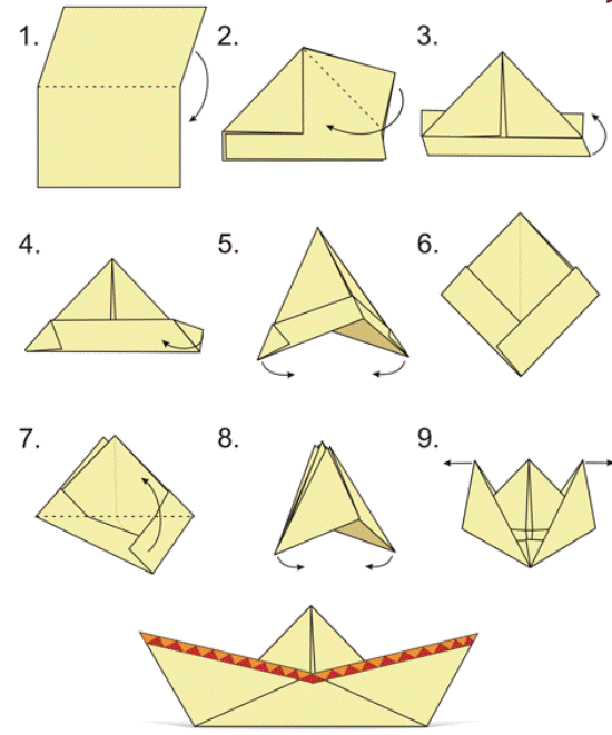 Делаем бумажный кораблик: основные этапы