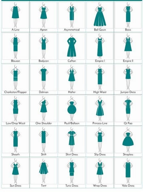 Самый простой пошив летнего платья (55 фото)