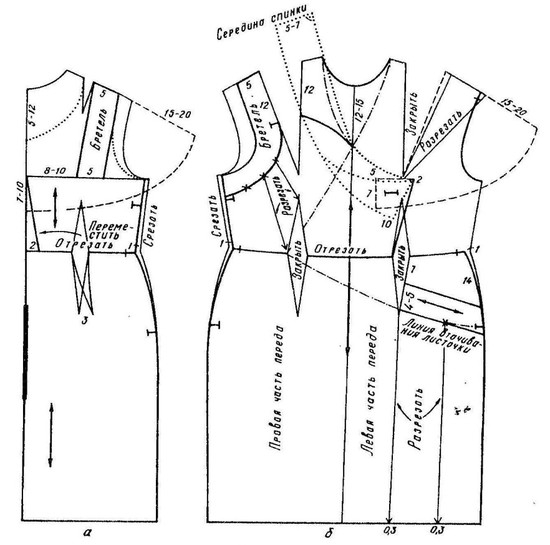 Модели платьев с выкройками и схемами для полных женщин