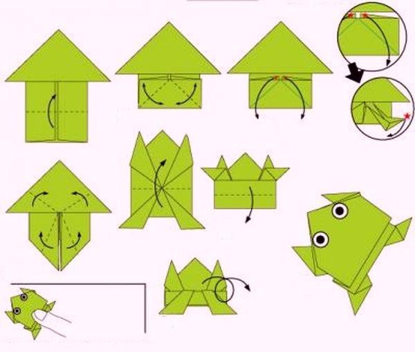 Как делать лягушку из бумаги, чтобы она прыгала?