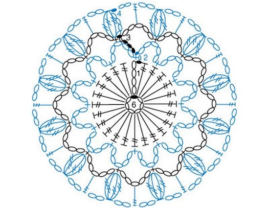 Схема вязания крючком салфетки