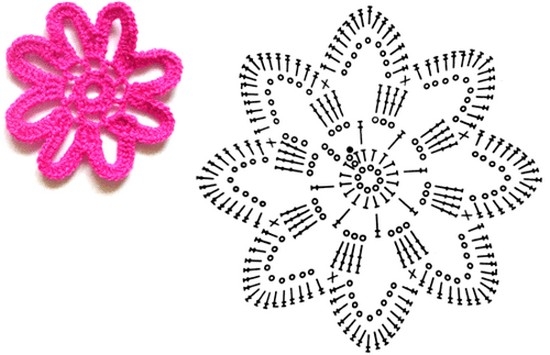 Схемы вязания крючком цветов