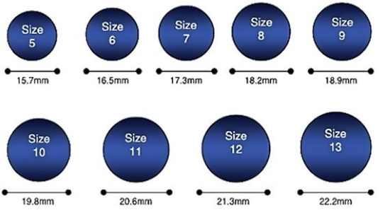 Размер пальца для кольца: таблица для Алиэкспресс