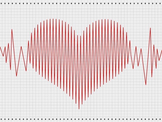 методы снижения частоты сердечных сокращений