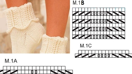 Вязание носков спицами с рисунком: схемы