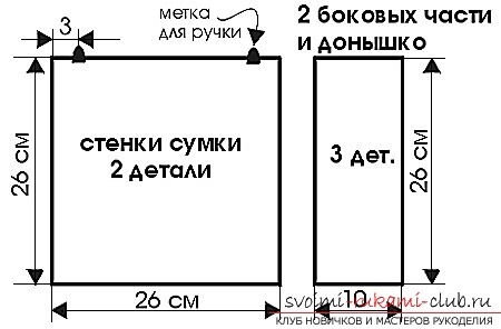 Выкройка сумки из лоскутов кожи своими руками