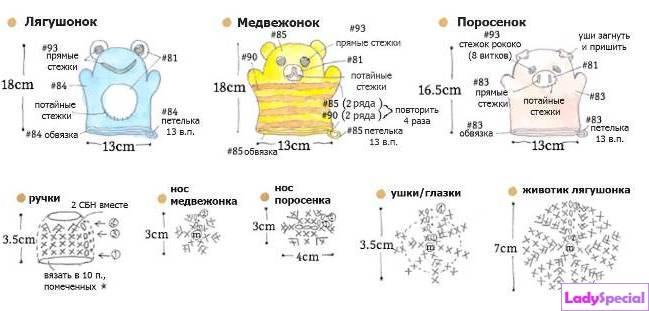 схемы крючком мочалки