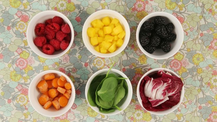 Как сделать пищевой краситель в домашних условиях? 