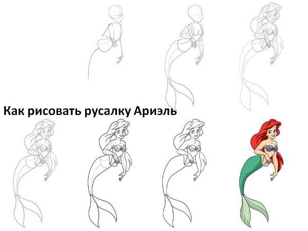 http://ladyspecial.ru/dom-i-xobbi/svoimi-rukami/kak-risovat-glaza-tekhnika-realistichnogo-izobrazheniya-glaz