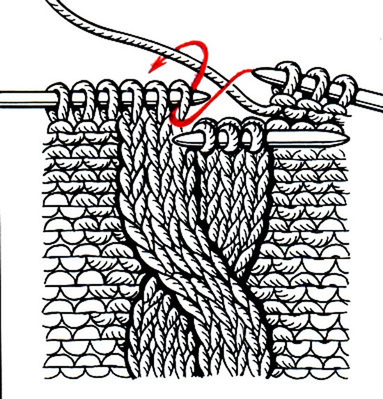 Кардиган «Лало»: схема вязания спицами с описанием 