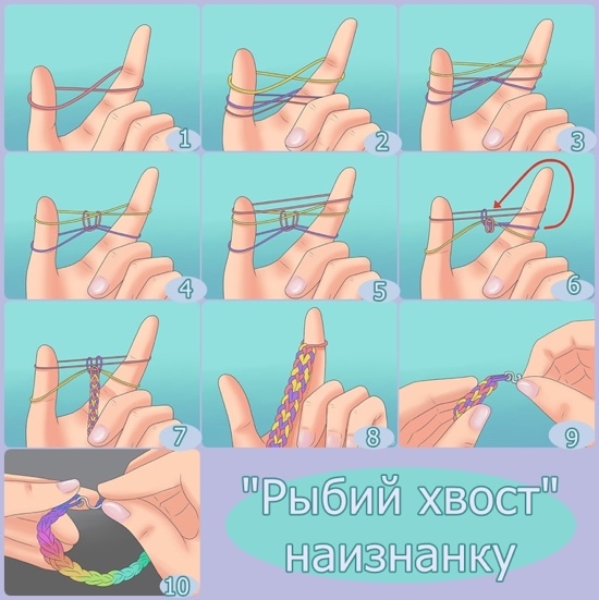 Плетение браслетов из резинок: видео и советы по работе на пальцах