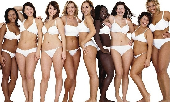 Соотношение роста и веса у девушек
