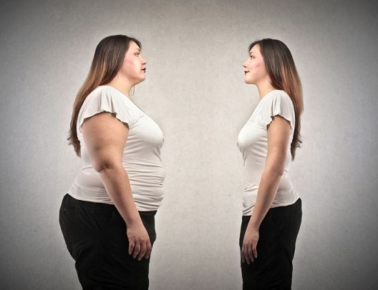 Соотношение роста и веса у девушек