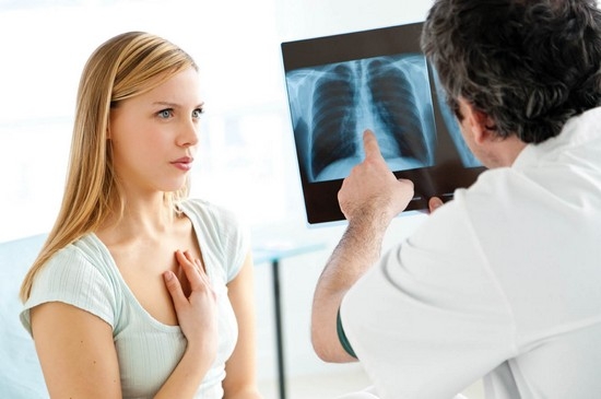 симптомы астмы у взрослых